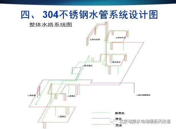 福兰特不锈钢管施工案例